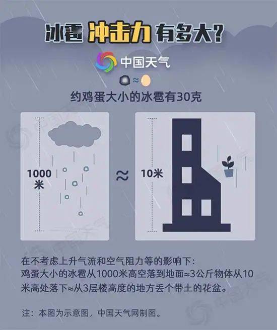 武威给娃娃报医保，掌握这些知识很必要！
