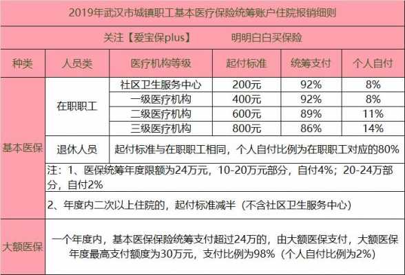 深圳社保岳阳就医怎么报销？