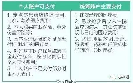 外借医保的投保攻略，如何让您在外也能享受健康保障