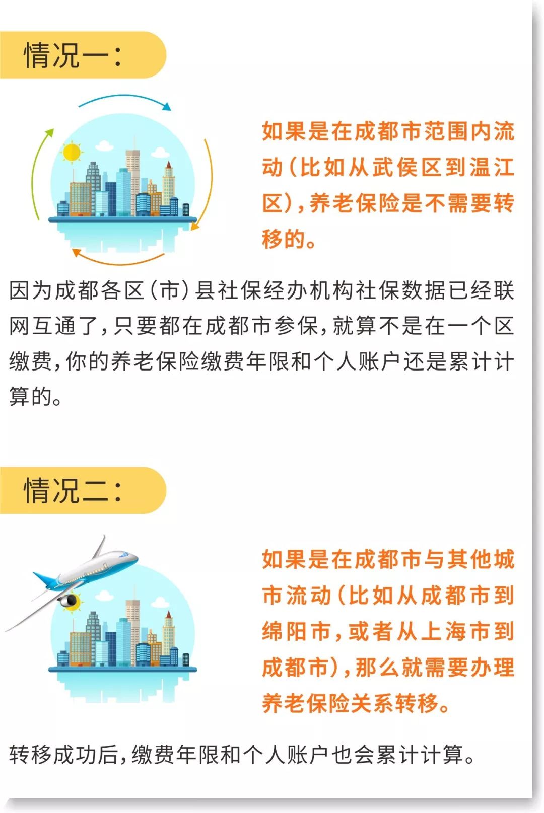 登高保险怎么办理？