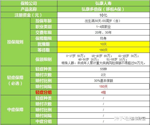 深度解析新华保险的车险怎么样？一篇全方位解读让你了解透彻