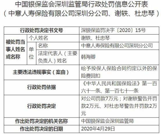 中意保险上班怎么样？一份来自员工的真实评价