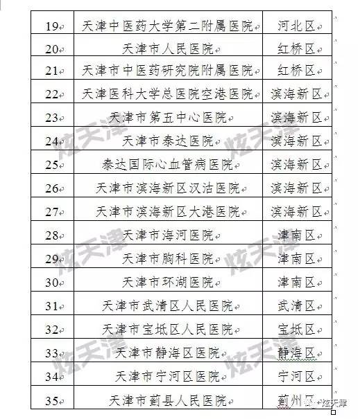 柳州市公积金提取全攻略，一篇文章解答你的疑问