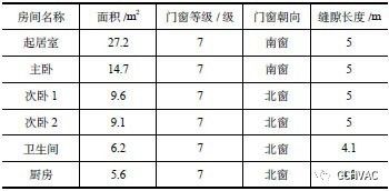 肇庆公积金贷款利率计算方法及影响因素分析