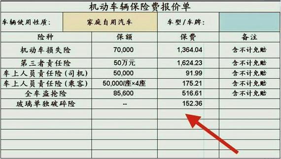 汽车保险买了怎么查询