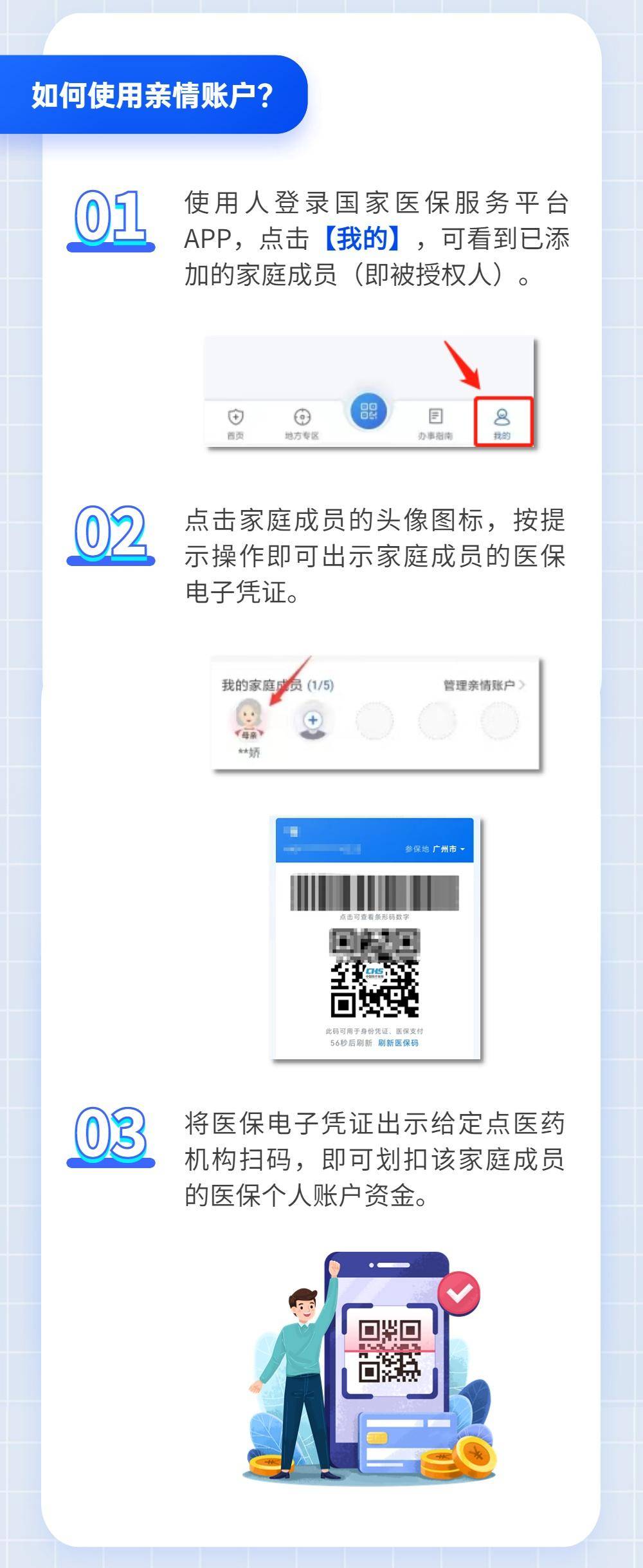国家医保亲情账户开通指南
