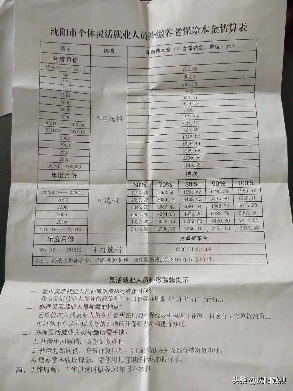 沈阳养老保险补交指南