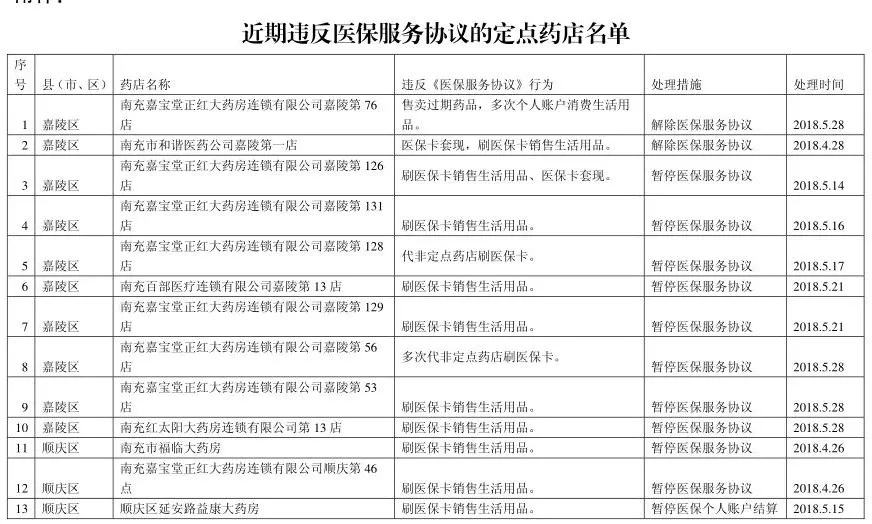 南充市居民如何打印电子社保清单？详细步骤大揭秘