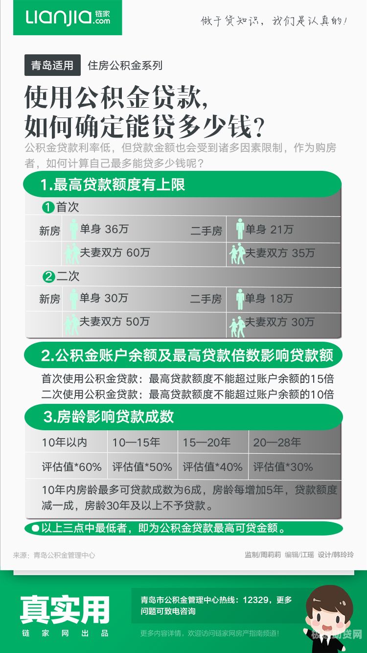 公积金申请装修袋计算