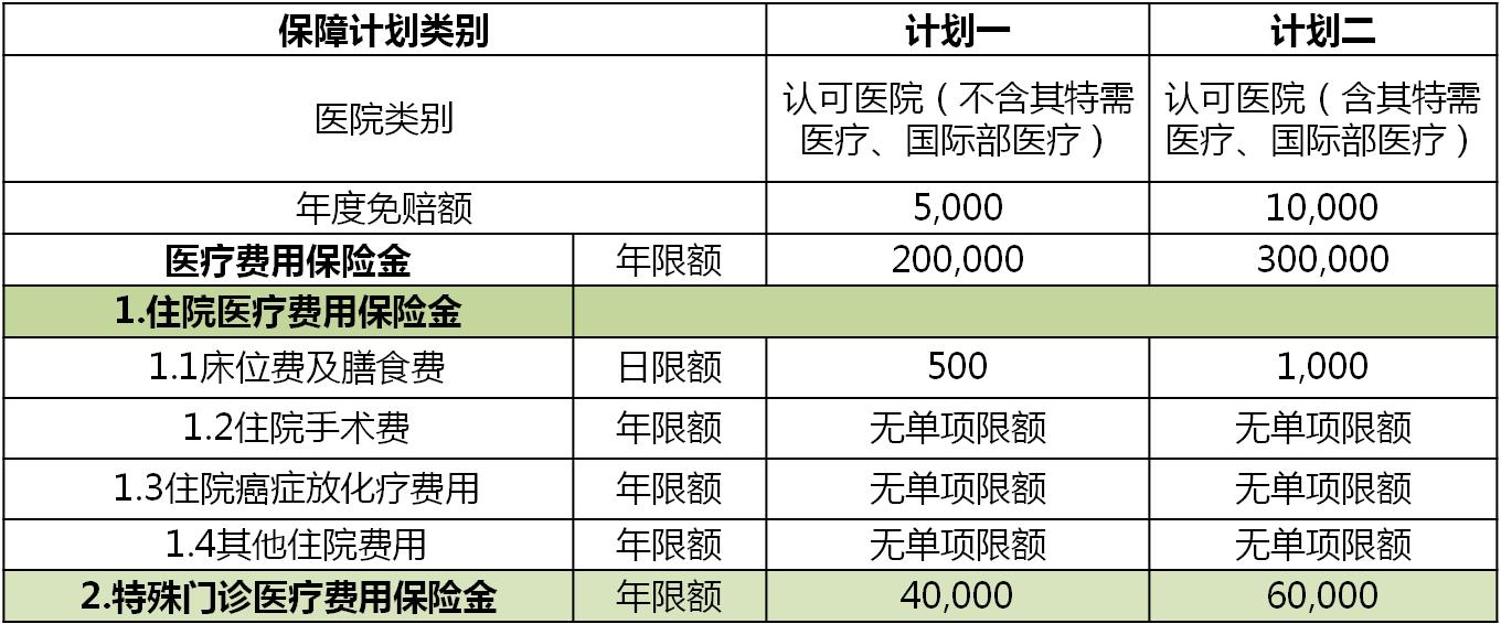 新华保险fyc怎么计算，详细解析保险费用计算方法与实例