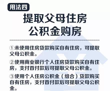 怎么知道公积金的提取条件