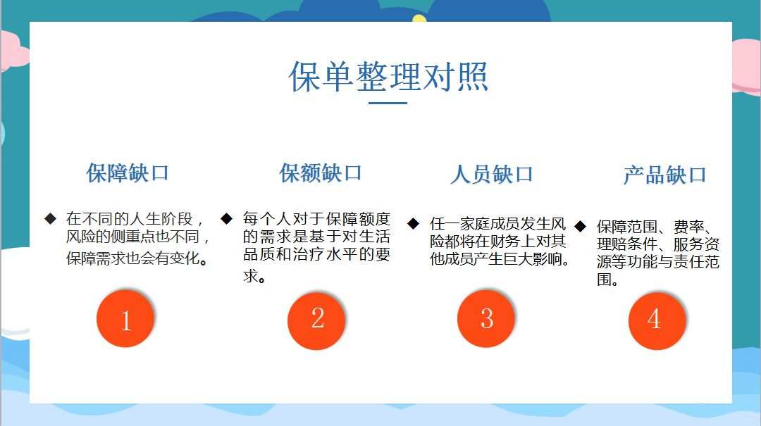 保险小白怎么做单