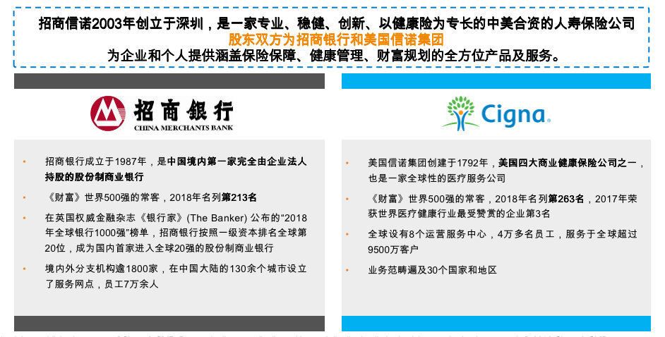 招商信诺保险怎么退保？