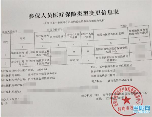医保病种类型怎么填写？