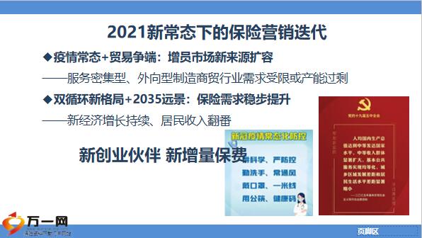 保险业增员策略与实战技巧
