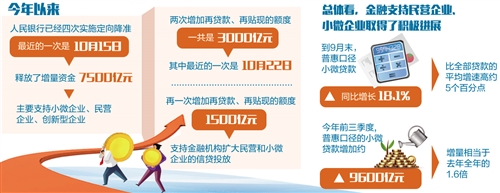 贷款在外地的困境，原因与解决策略