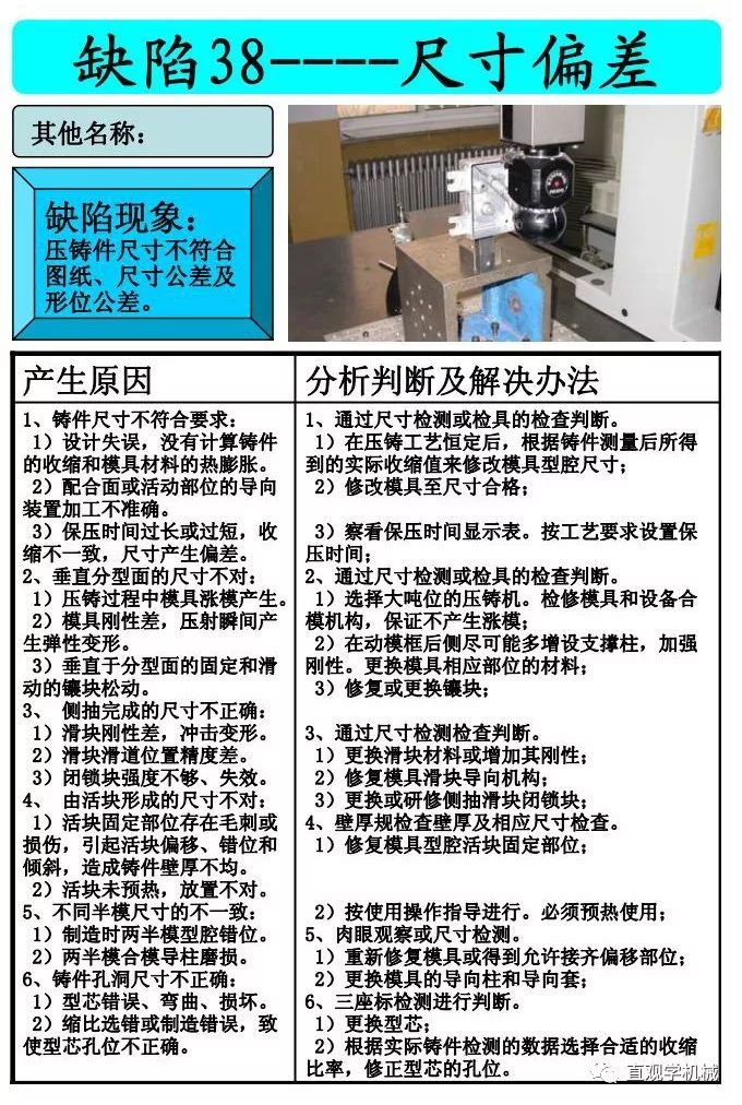 电子医保信息异常解决指南，常见问题与应对策略
