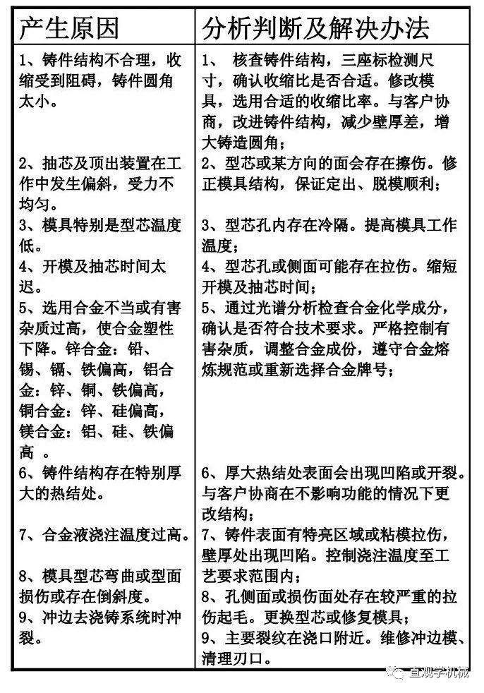 电子医保信息异常解决指南，常见问题与应对策略
