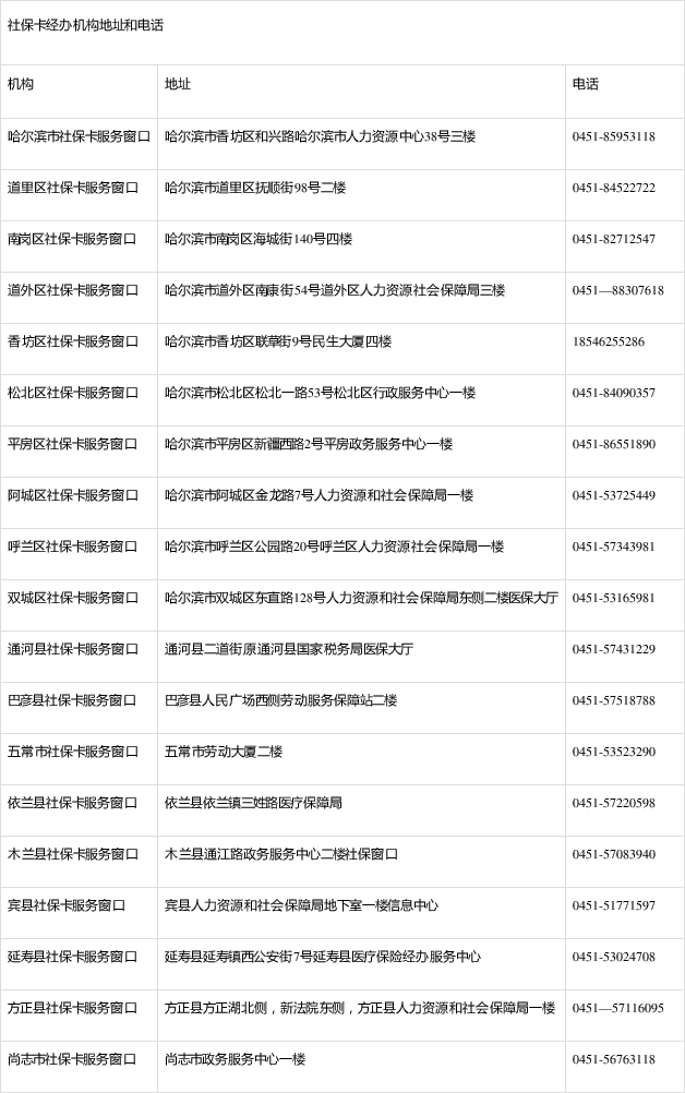 哈尔滨户口怎么交社保？