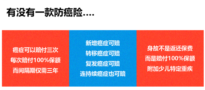 癌症患者如何应对贷款购车的挑战，一份全面的指南