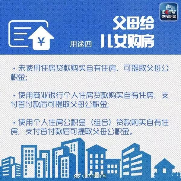 广州公积金提取，你了解多少？