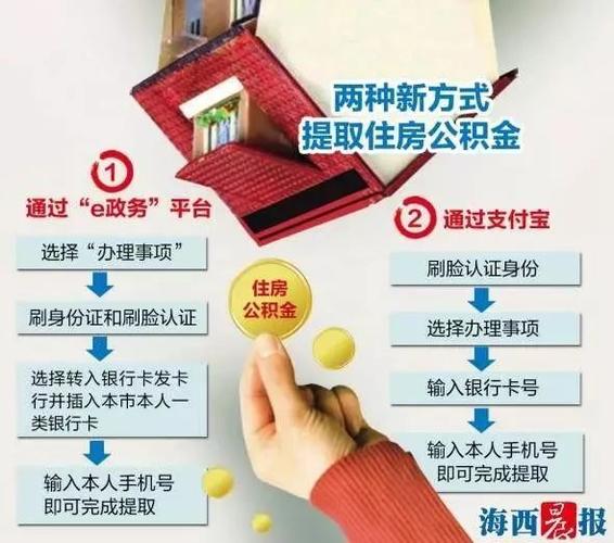 厦门公积金开完户怎么处理？