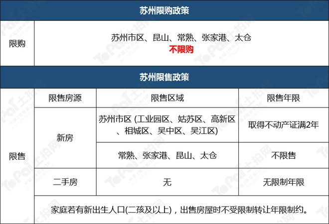 河北购新房怎么取公积金？