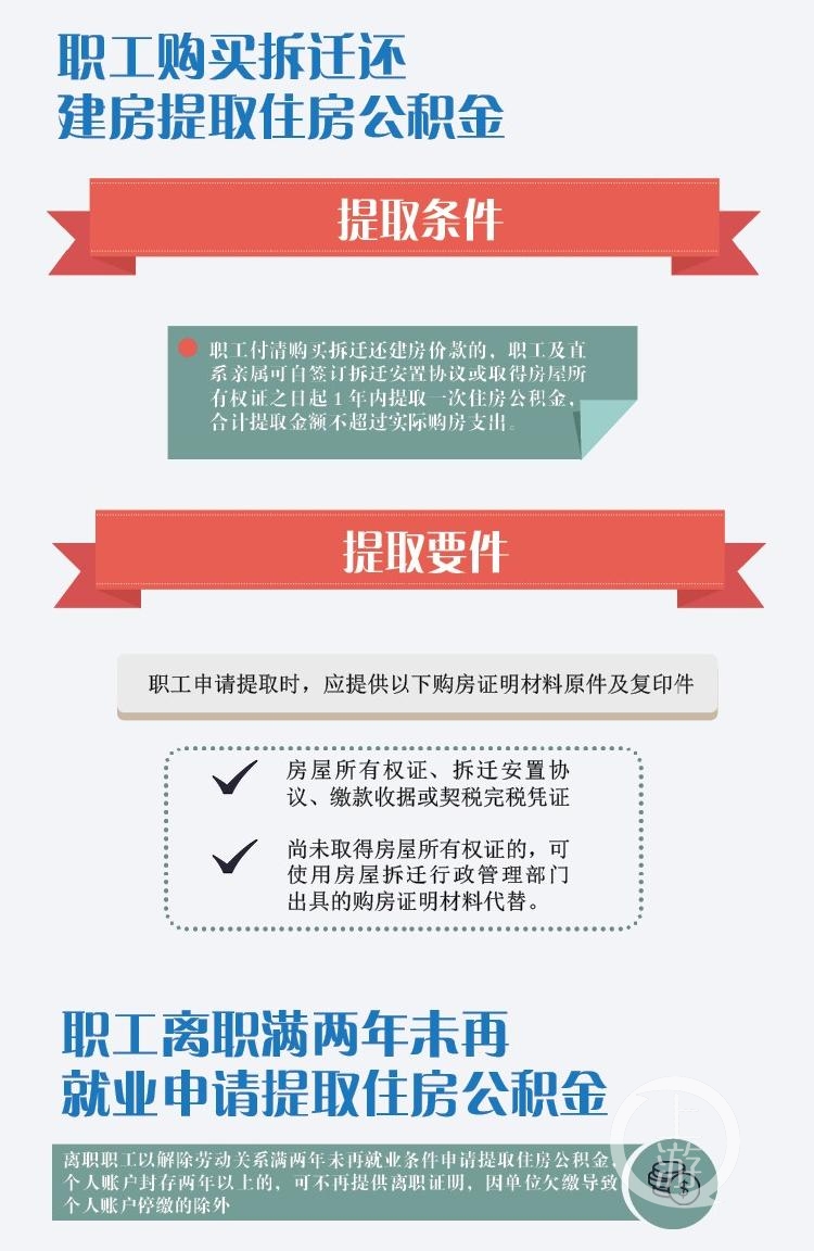 开发商提取公积金，步骤、条件与注意事项