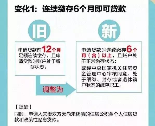 公积金怎么申请出来