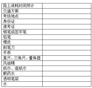 如何查询社保单位代号？详细步骤及注意事项一览