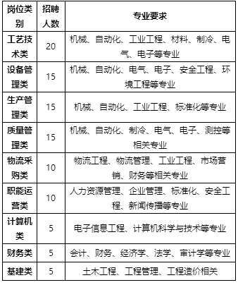 平安保险的待遇怎么样？—揭秘平安保险公司的福利与薪酬体系