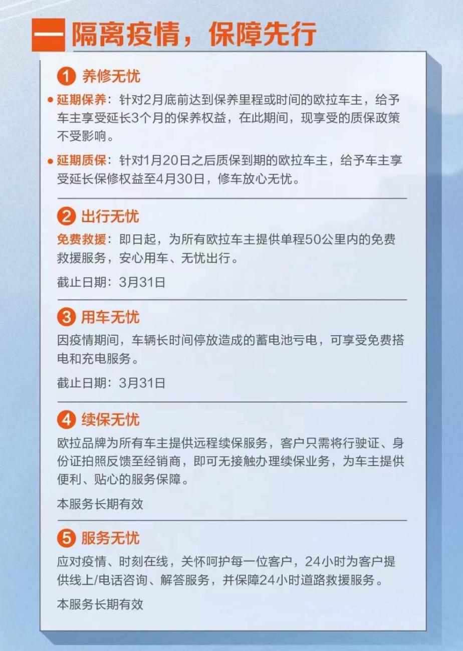 新车保险续保攻略，如何确保您的新车安全无忧
