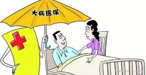 去年的医保怎么没有补上？
