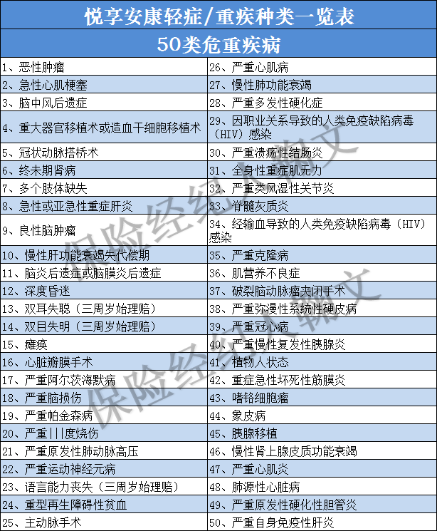 详尽指南如何轻松查询人寿车险保险信息