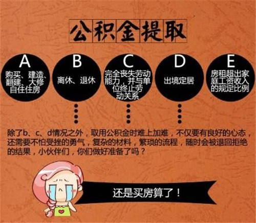 杭州住房公积金详解，如何使用、提取、贷款及缴存攻略