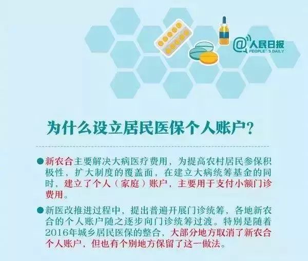 如何申请购买医保社保账户，一份详细指南