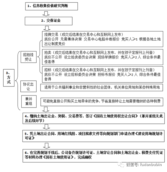 卖房混合贷款怎么算？详细解析与案例分析