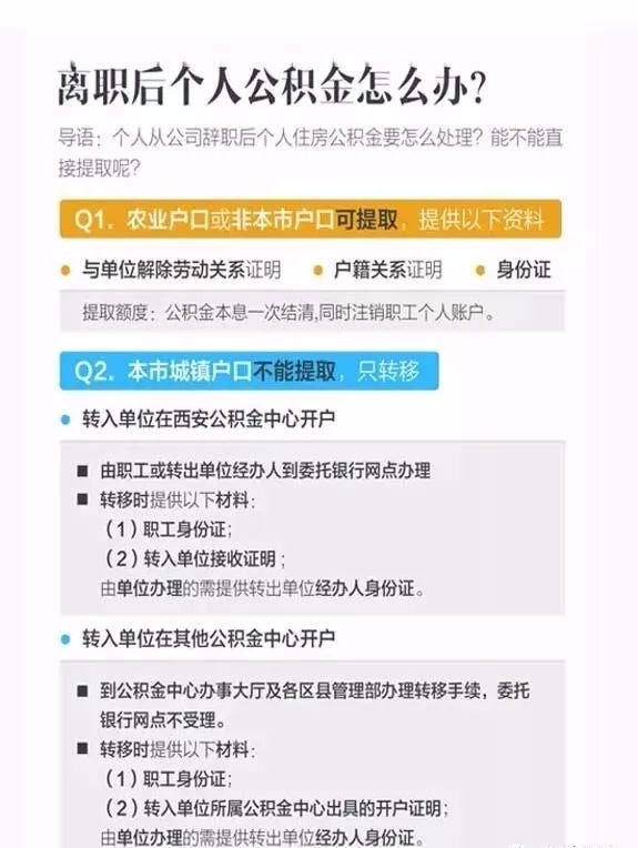 常熟离职后公积金怎么领取