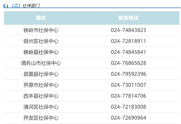 2023年职工养老保险新规解读及缴纳方式全解析