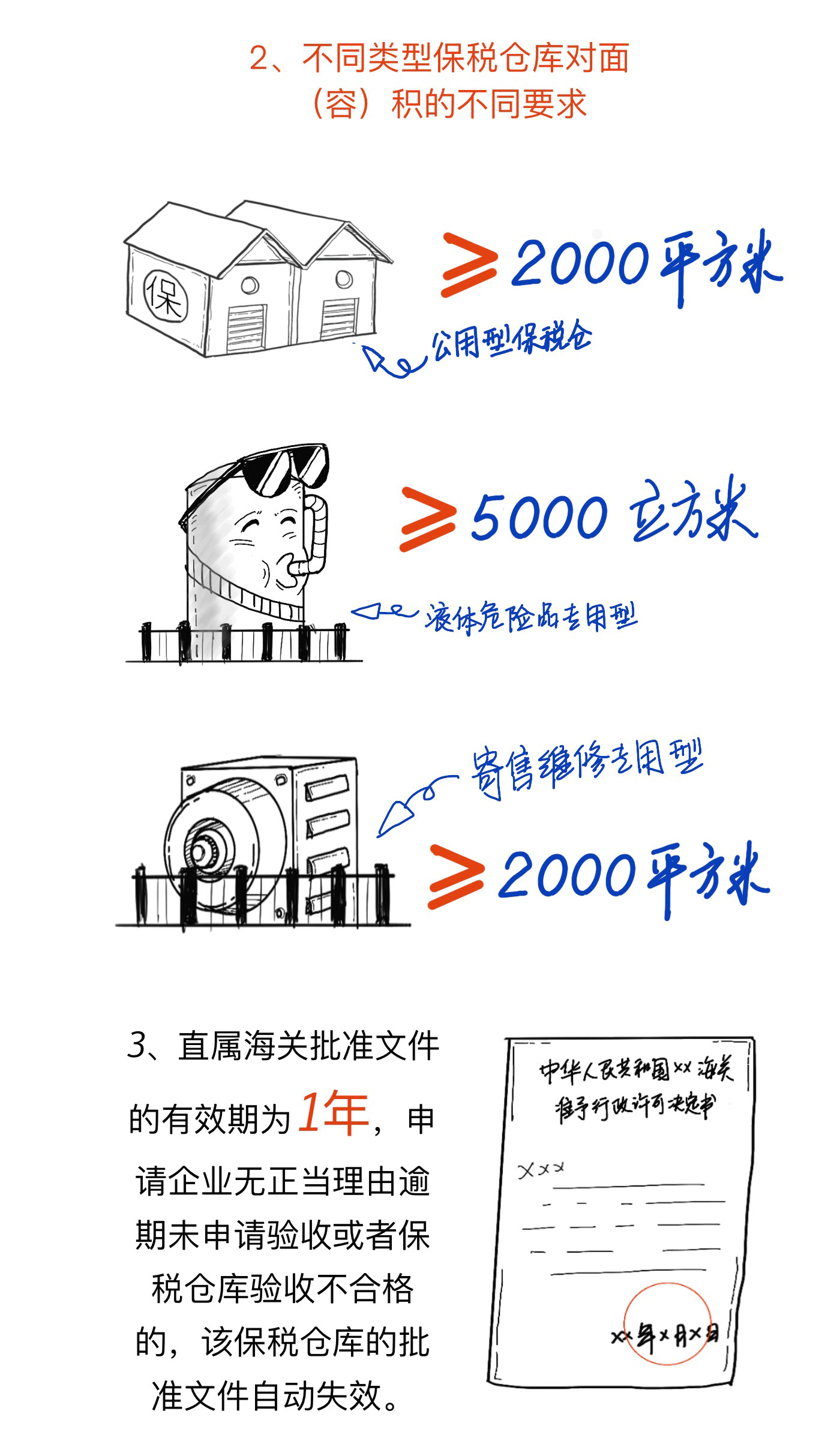 租赁仓库保险购买指南
