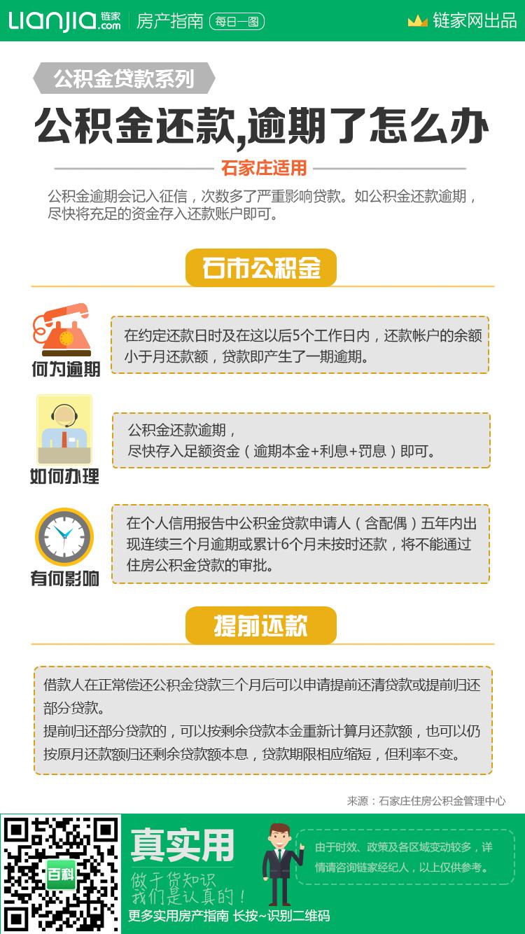 公积金逾期解除合约指南