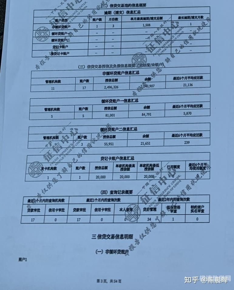 公积金征信不好怎么办？—解决公积金贷款难题的有效途径
