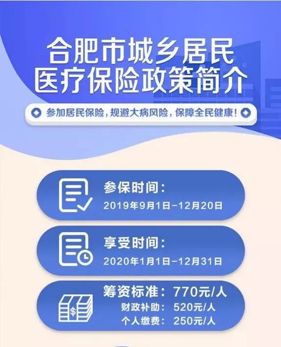 城镇居民医疗保险怎么买，全面了解购买流程与注意事项