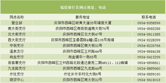防范贷款诈骗，守护您的钱袋子