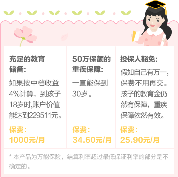 孩子读书的保险怎么买？为孩子的成长保驾护航