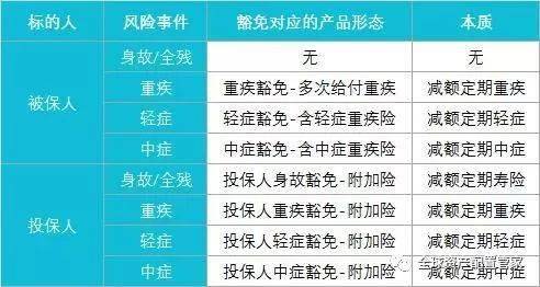 如何购买滴滴保险？一篇详细指南带你了解