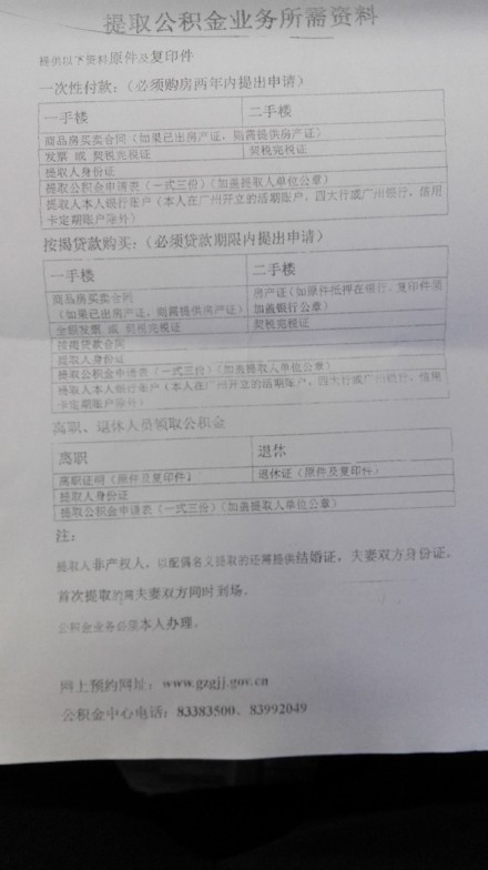 住房公积金卡补办激活指南