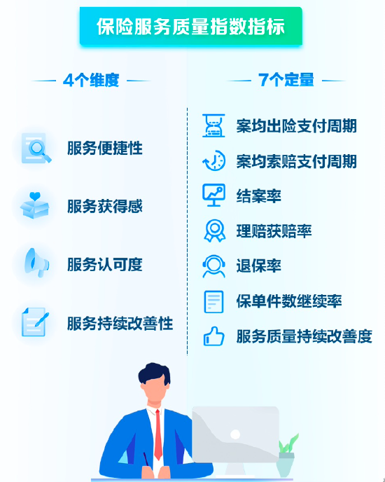 瑞鑫保险，可靠与否？深度解析其产品、服务和声誉