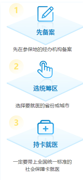 普宁市医保备案电话一览，让您的就医之路更加顺畅