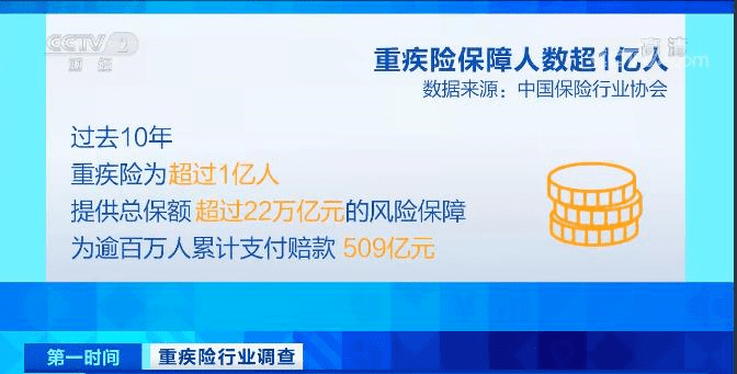 保险写错名字怎么办？正确操作步骤及解决方案
